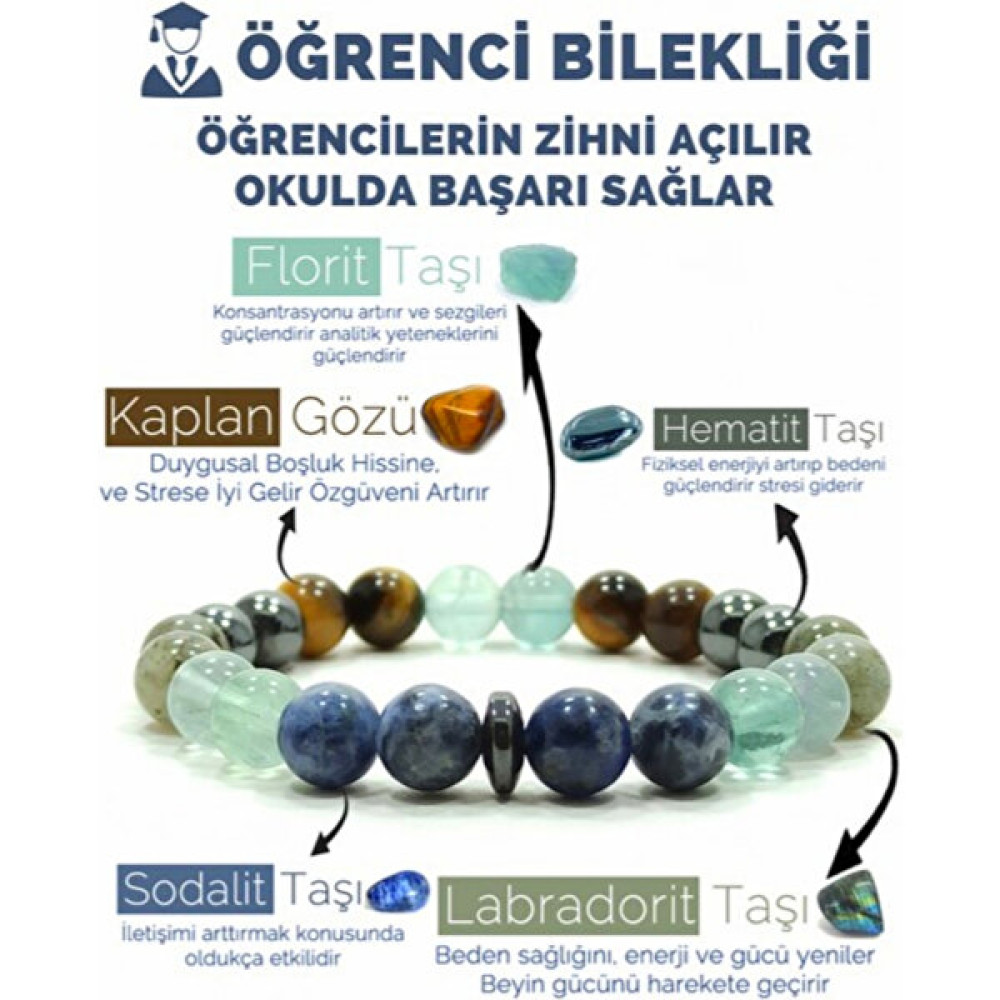 Mudisaat Erkek Öğrenci Okul Başarı Bilekliği Saat ve Bileklik Aksesuarı Fiyatı