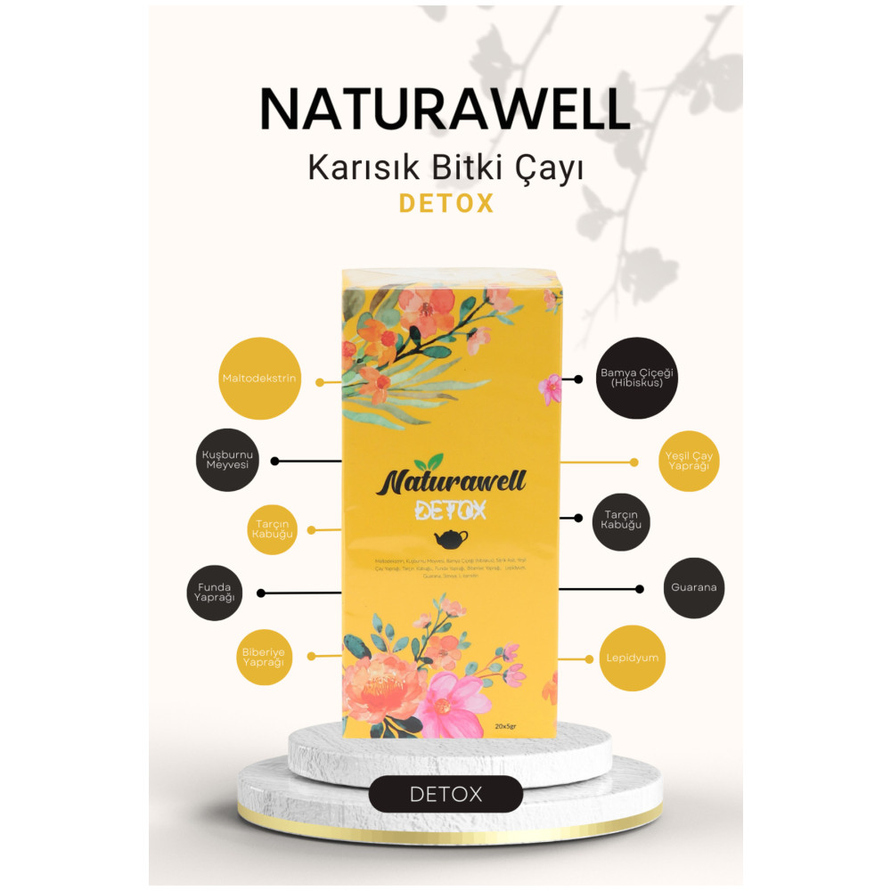 Naturawell Detox Şase Bitki Çayı 20 Şase Çay Fiyatı