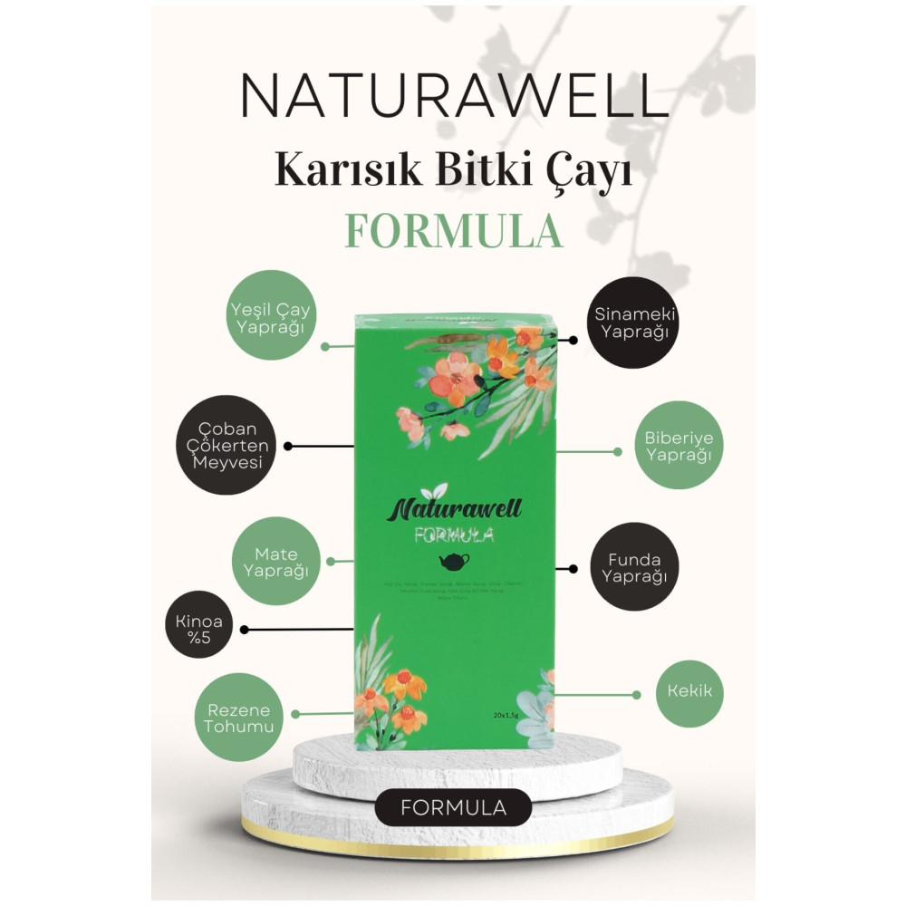 Naturawell Formula Yoğun Yeşil Çaylı Kinoa Çayı Sağlık Fiyatı