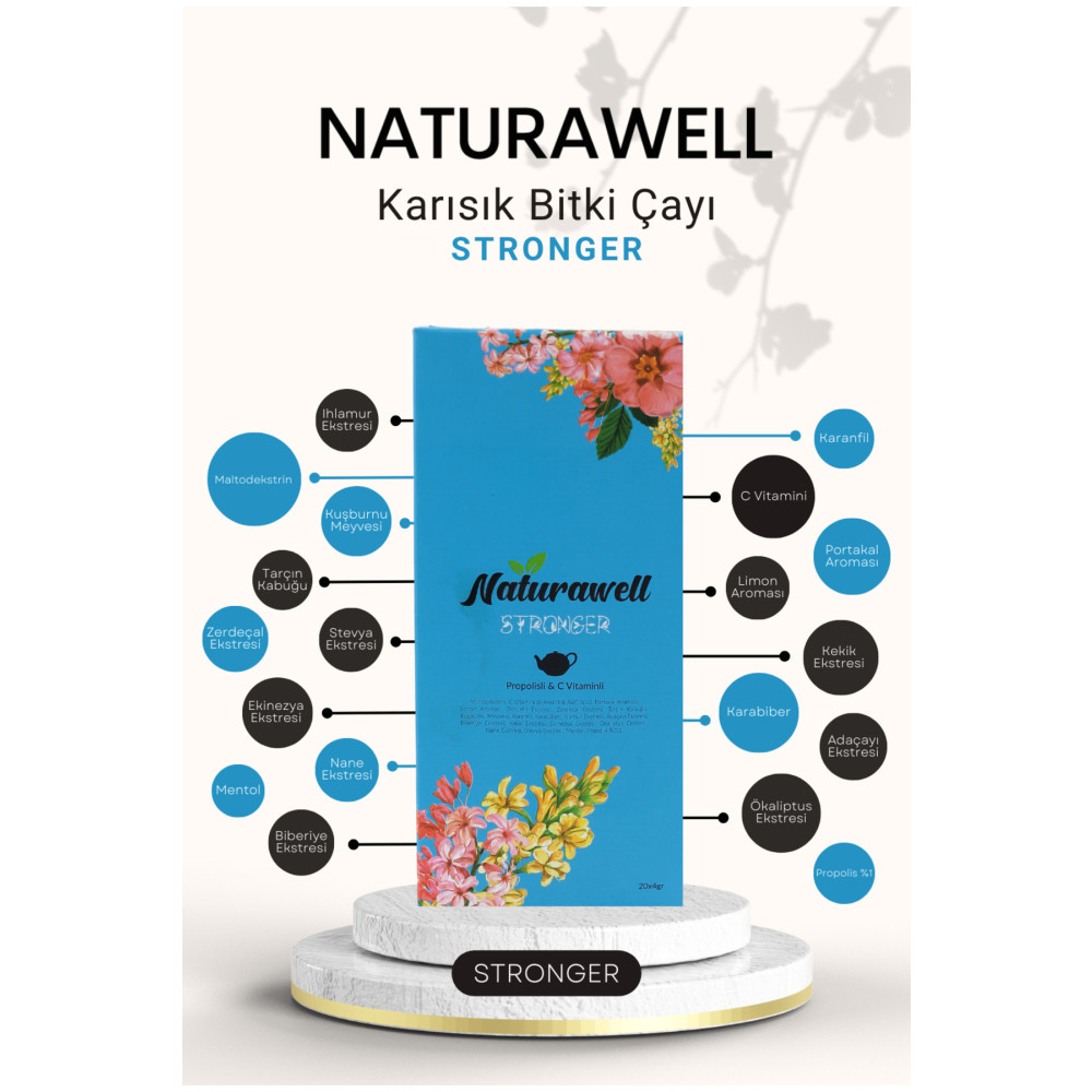Naturawell Stronger Propolisli C Vitaminli Şase Bitki Çayı 20li Çay Fiyatı