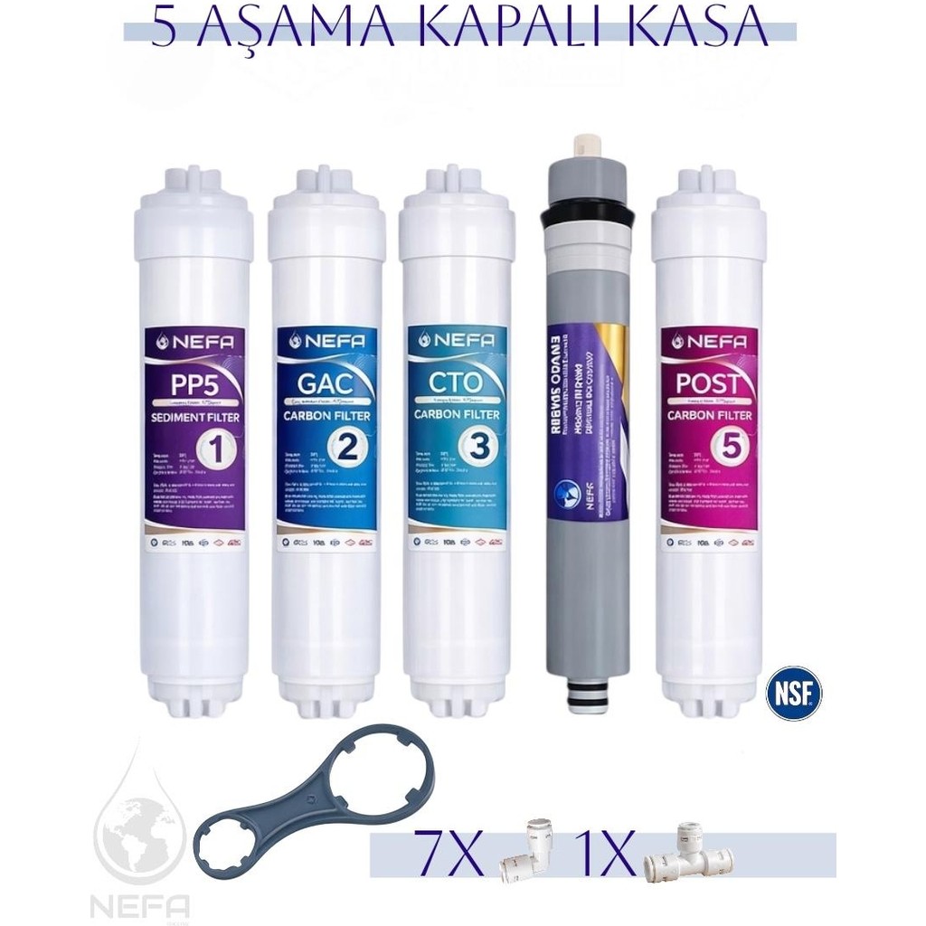 Nefa Tüm Kapalı Kasalar, İhlas Aura (Silver, Plus, Platinum) Conax Uyumlu, Su Arıtma 5'li Filtre Seti, 80 Gpd Membranlı Diğer Fiyatı