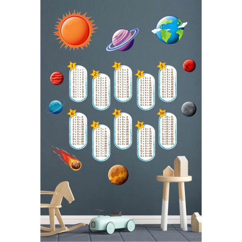 Neşeli Günlerim Gezegenler Çarpım Tablosu Eğitici Duvar Sticker 50X70 cm Diğer Fiyatı