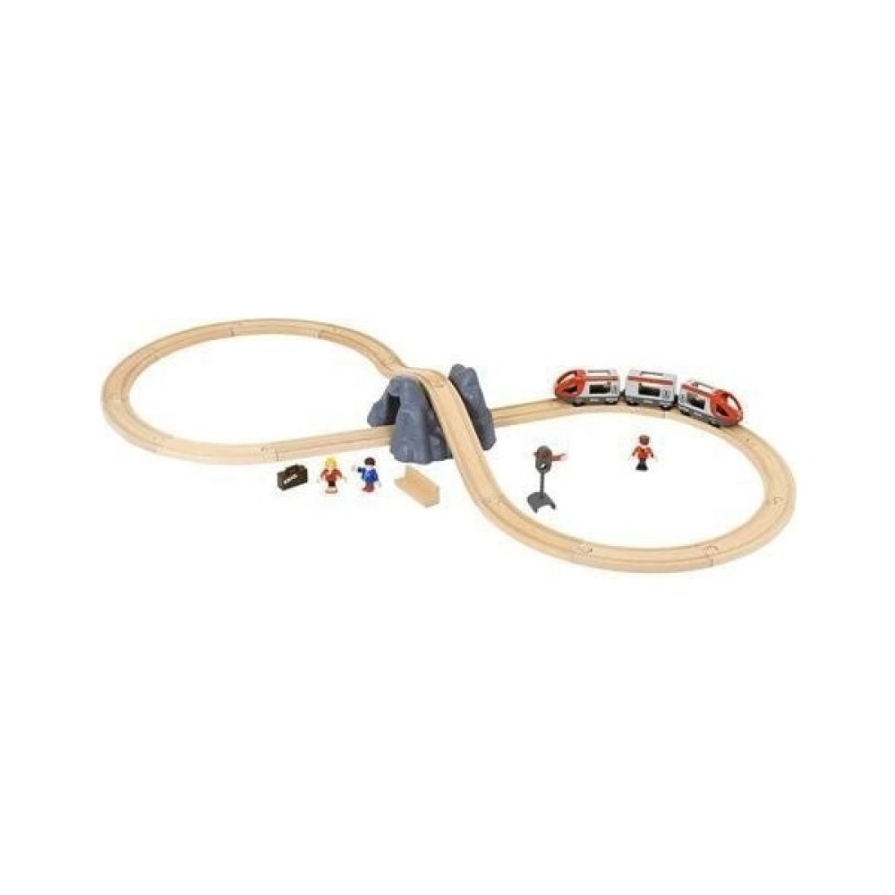 Nessiworld Brio Tren Yolu Başlangıç Seti Legolar ( Yapım Oyuncakları ) Fiyatı