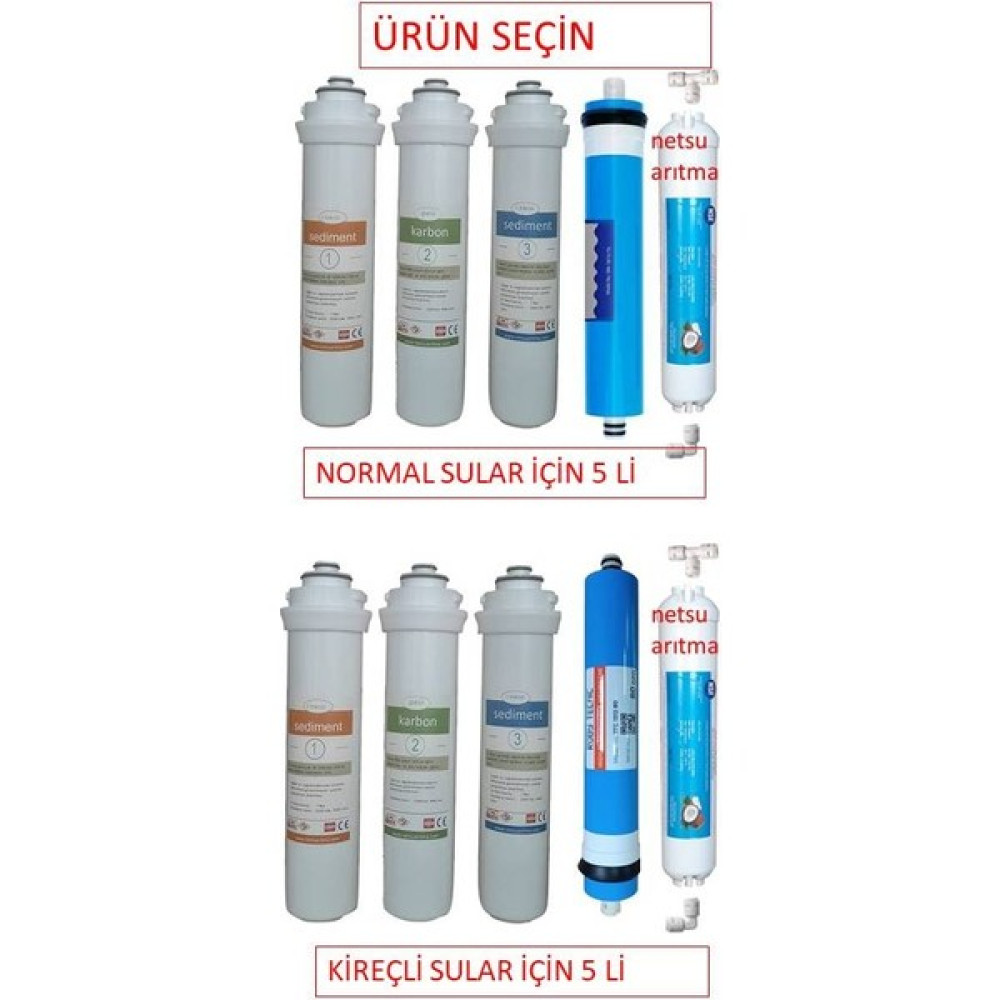 Netsu Ihlas su arıtma filtresi,Aura Cebilon UNİQUE(Dijital)-Uyumlu Muadil 5 Li Filtre Seti- - NORMAL SULAR İÇİN 5 Lİ Bahçe Makinesi Aksesuar & Yedek Parça Fiyatı