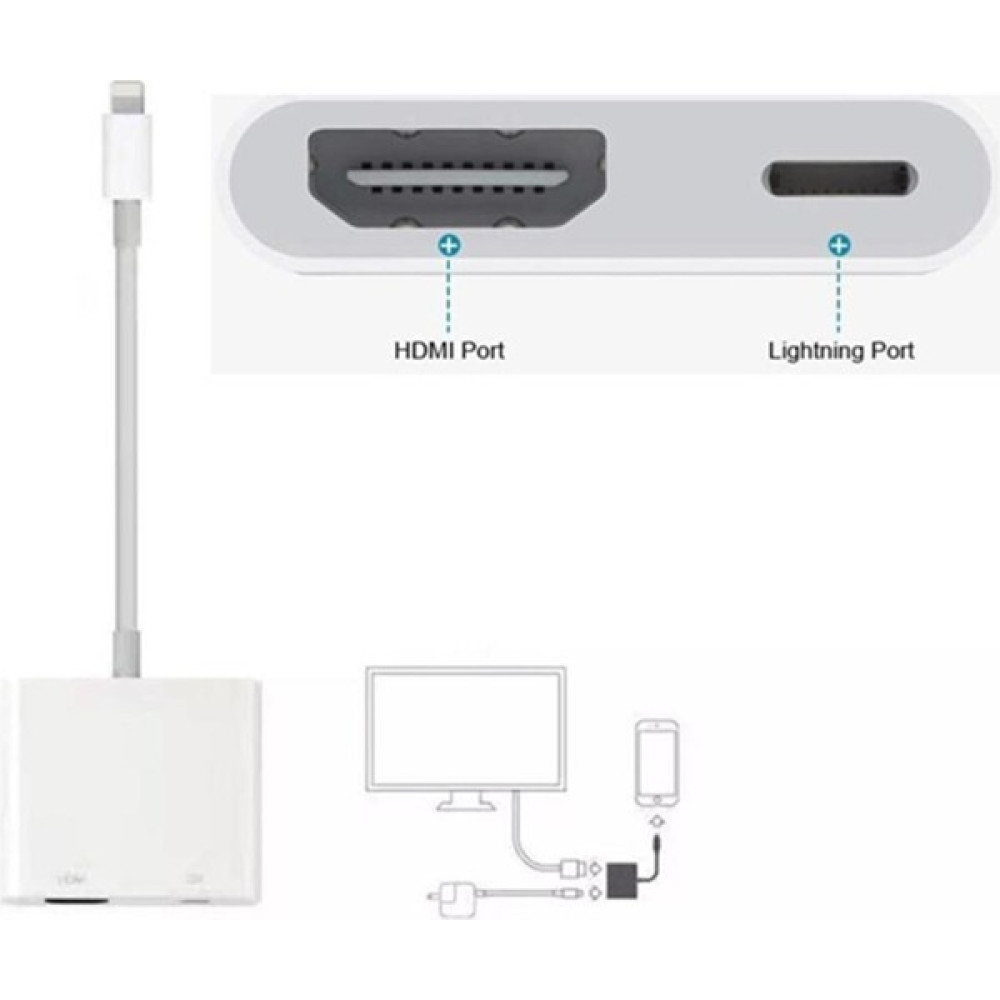 Nettech Hdmı + Lightning To Lightning Dönüştürücü - Beyaz Cep Telefonu Kablosu Fiyatı