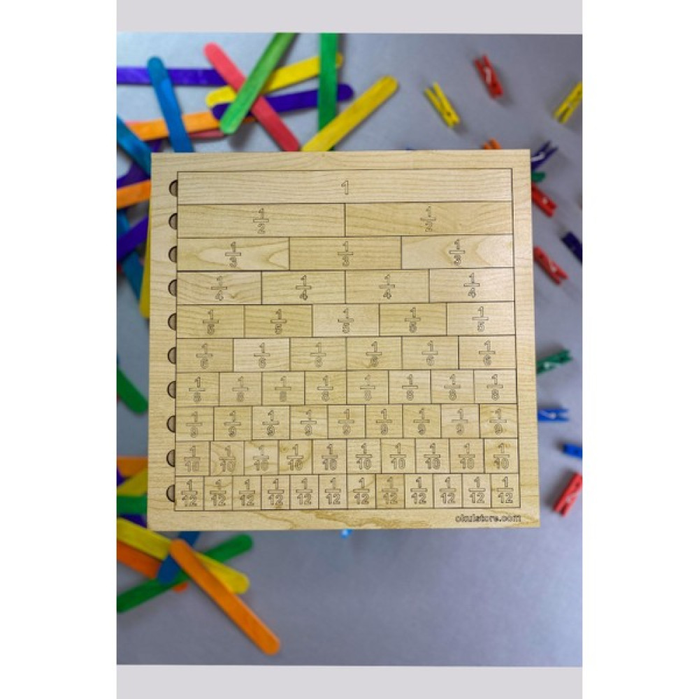 Nidage Kesir Takımı Kesir'li Sayıları Eğlenerek Öğreten Eğitici Matematik Oyunları Ahşap Özel Tasarım - Ahşap Desenli Oto Boyaları Fiyatı