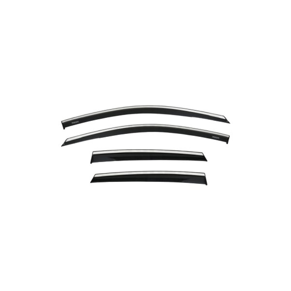 Niken Vw Polo 6c 2018 Sonrası Kromlu Cam Rüzgarlığı Oto Rüzgarlıkları Fiyatı