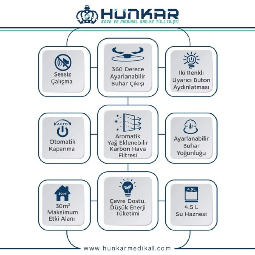 Nimo Hnk-Hum-01 Ultrasonik Hava Nemlendirici Oto Boyaları Fiyatı