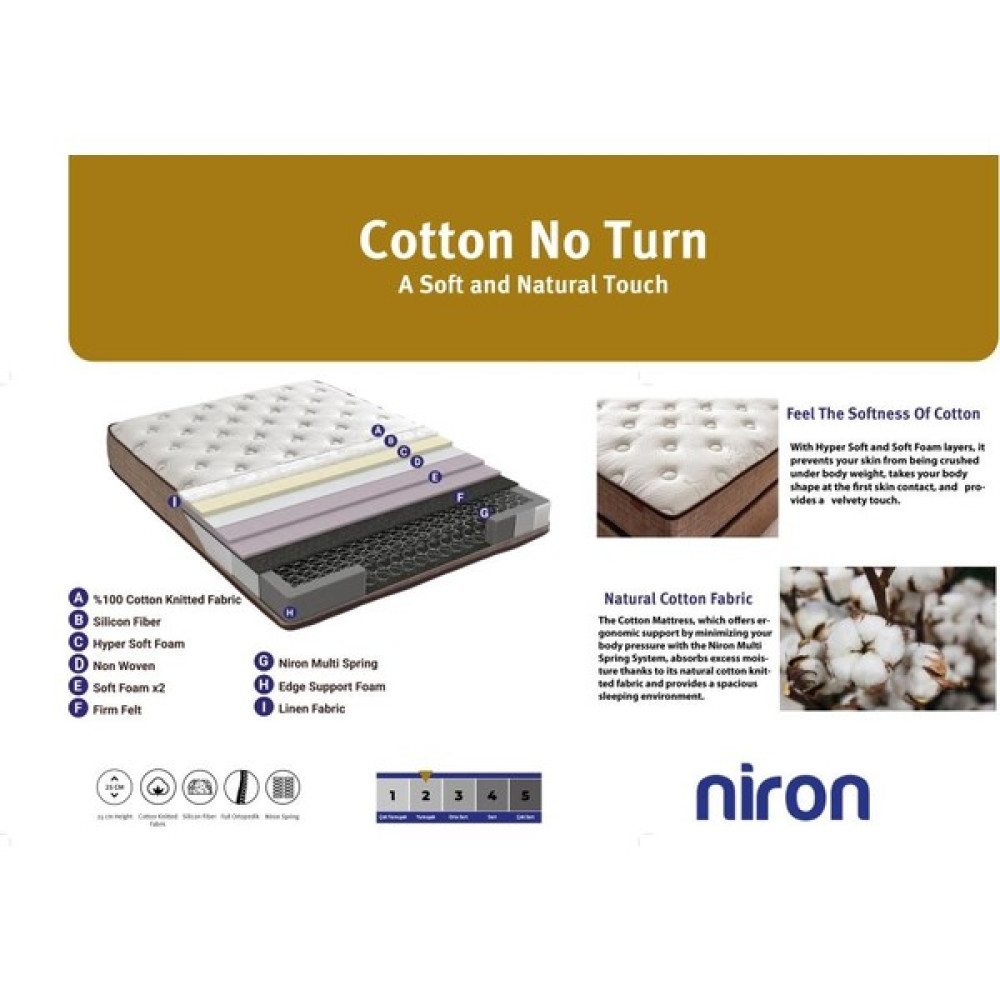 Niron Yatak Niron Cotton No Turn 160X200 cm Çift Kişilik Yatak Baza Başlık Takımı - Baza, Başlık ve Yatak Seti - Kahverengi - 160 x 200 cm Baza Fiyatı