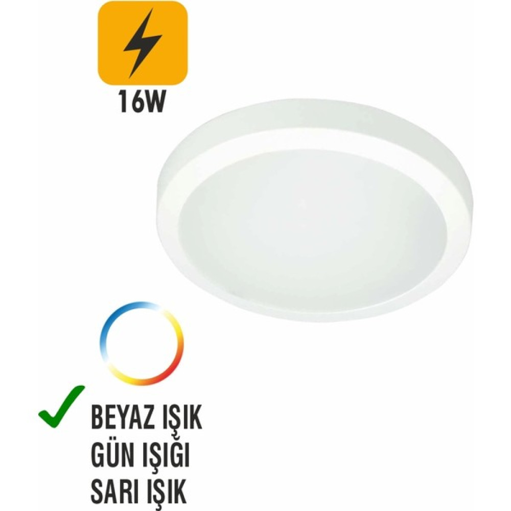 No-vo 16W LED Glob Tavan Armatürü - Beyaz Kasa Armatür Fiyatı