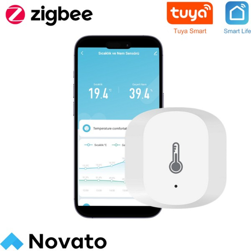 Novato Zigbee Sıcaklık ve Nem Sensörü ( Tuya, Smart Life, Home Assistant, Zigbee2MQTT Uyumlu ) Oto Boyaları Fiyatı