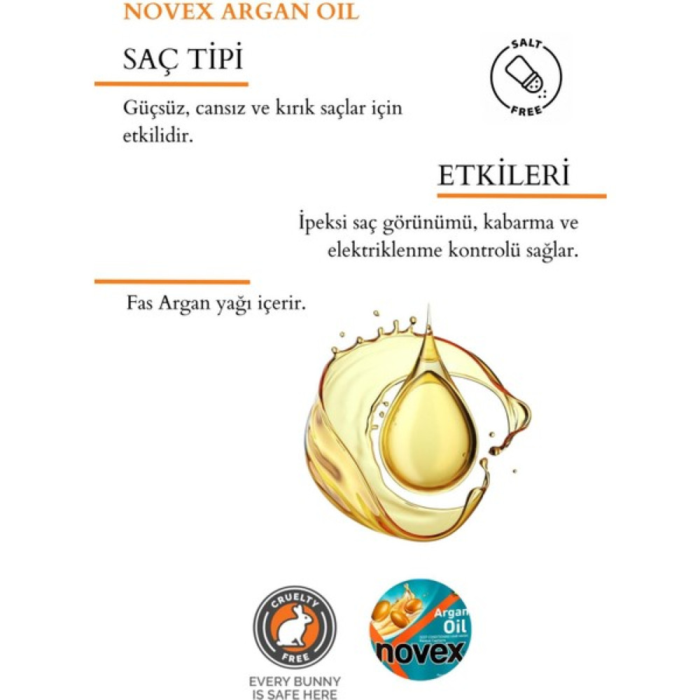 Novex Argan Oil - Yıpranmış ve İşlem Görmüş Saçlar İçin Onarıcı Argan Yağı İçeren Saç Maskesi 1 kg Saç Bakım Maskeleri & Serumlar & Spreyler Fiyatı