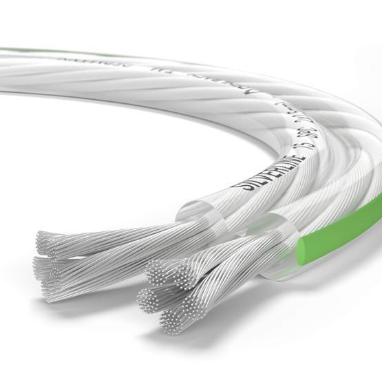 Oehlbach SP-15 Speaker Wire Hoparlör Kablosu