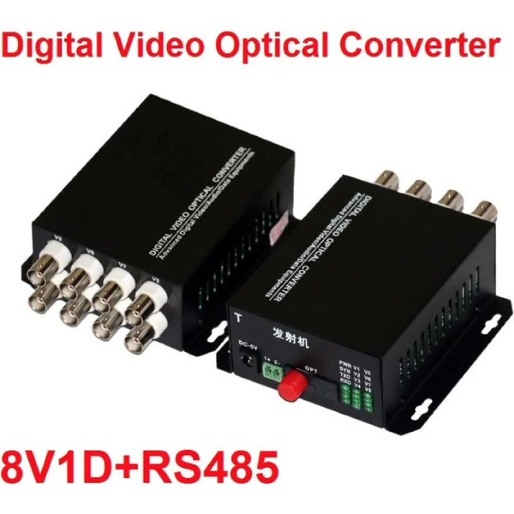 Oft Optik 8 Kanal Video Çevırıcı+1Datars485 Oto Boyaları Fiyatı