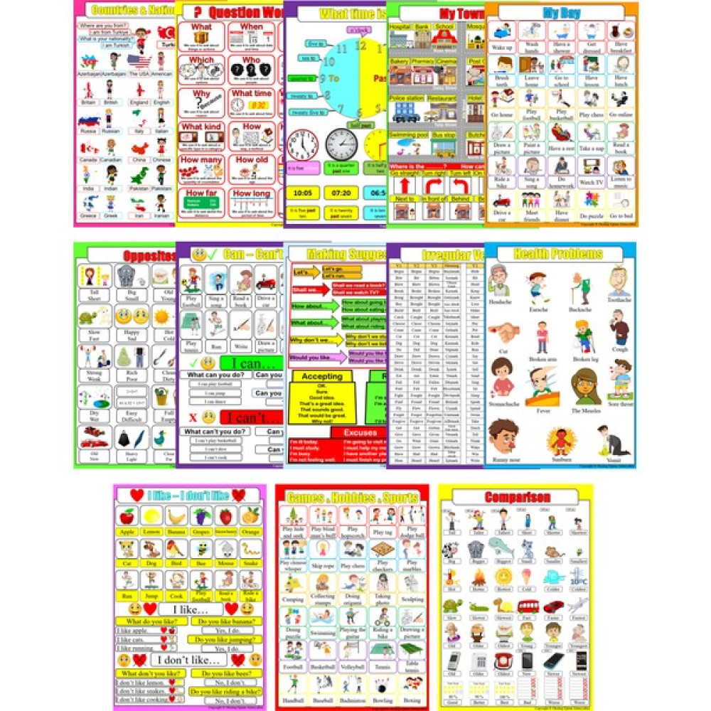 Okuling Ortaokul Ingilizce Poster Seti - 13 Adet Yabancı Dil Kitapları Fiyatı