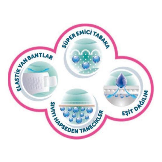 Önlem Jumbo Ekonomi̇k No: 4 Maxi 7-14 kg 56 Adet Bebek Bezi