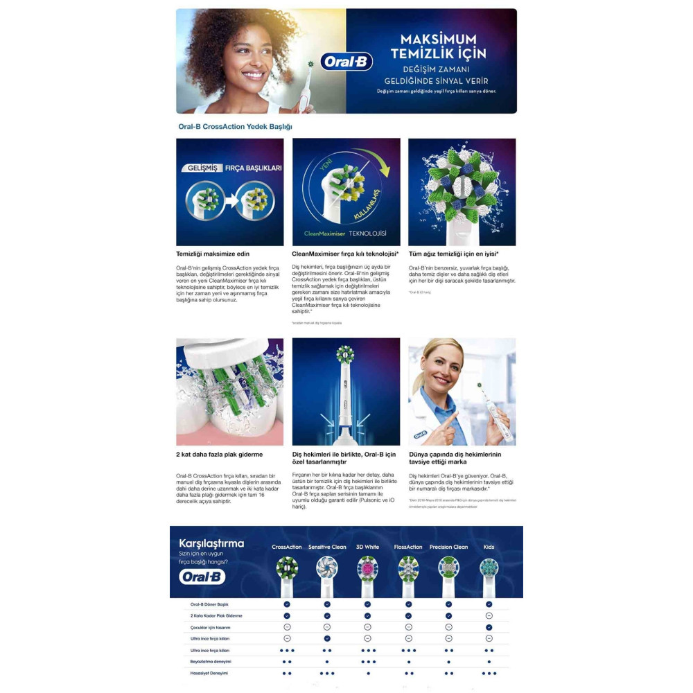 Oral-B Şarjlı Diş Fırçası Yedek Başlık 2'li Cross Action