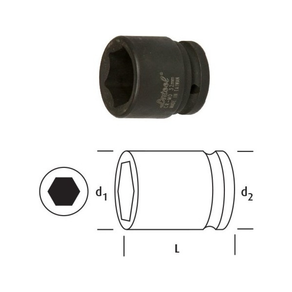 Osaka 1 Lokma 34 mm Oto Boyaları Fiyatı