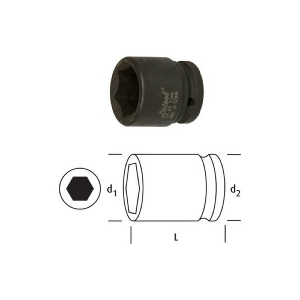 Osaka 1 Parmak Kısa Lokma 28 mm Oto Boyaları Fiyatı