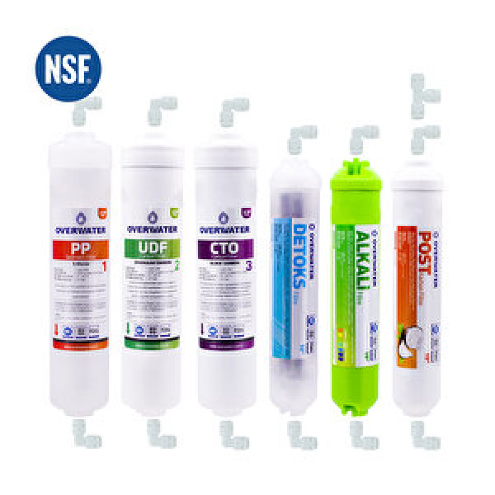 OverWater Kapalı Kasa Su Arıtma Cihazı 6 lı Inline Filtresi Seti Aşamalı ( Membransız Set ) FIN60AD Su Arıtma Cihazı Fiyatı