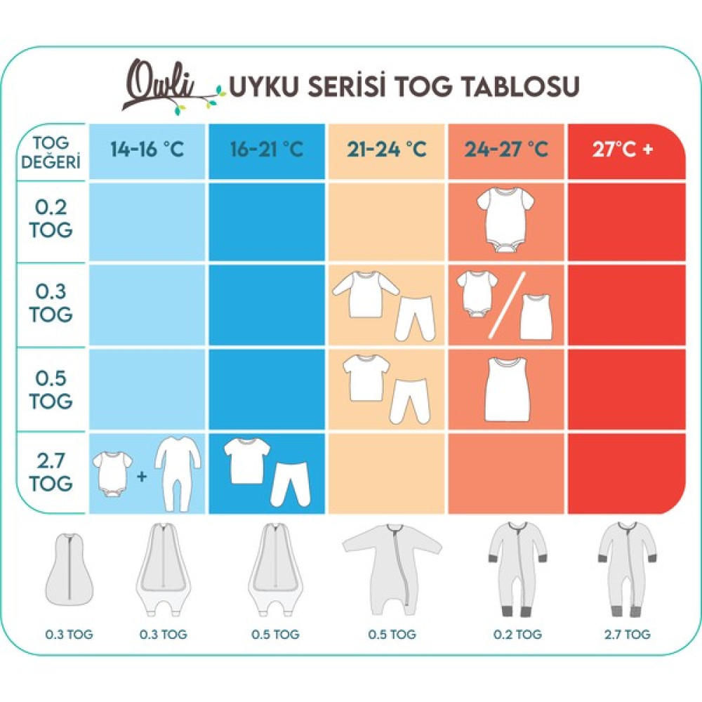 Owli Kundak / Uyku Tulumu Safari Bebek Kundağı Fiyatı