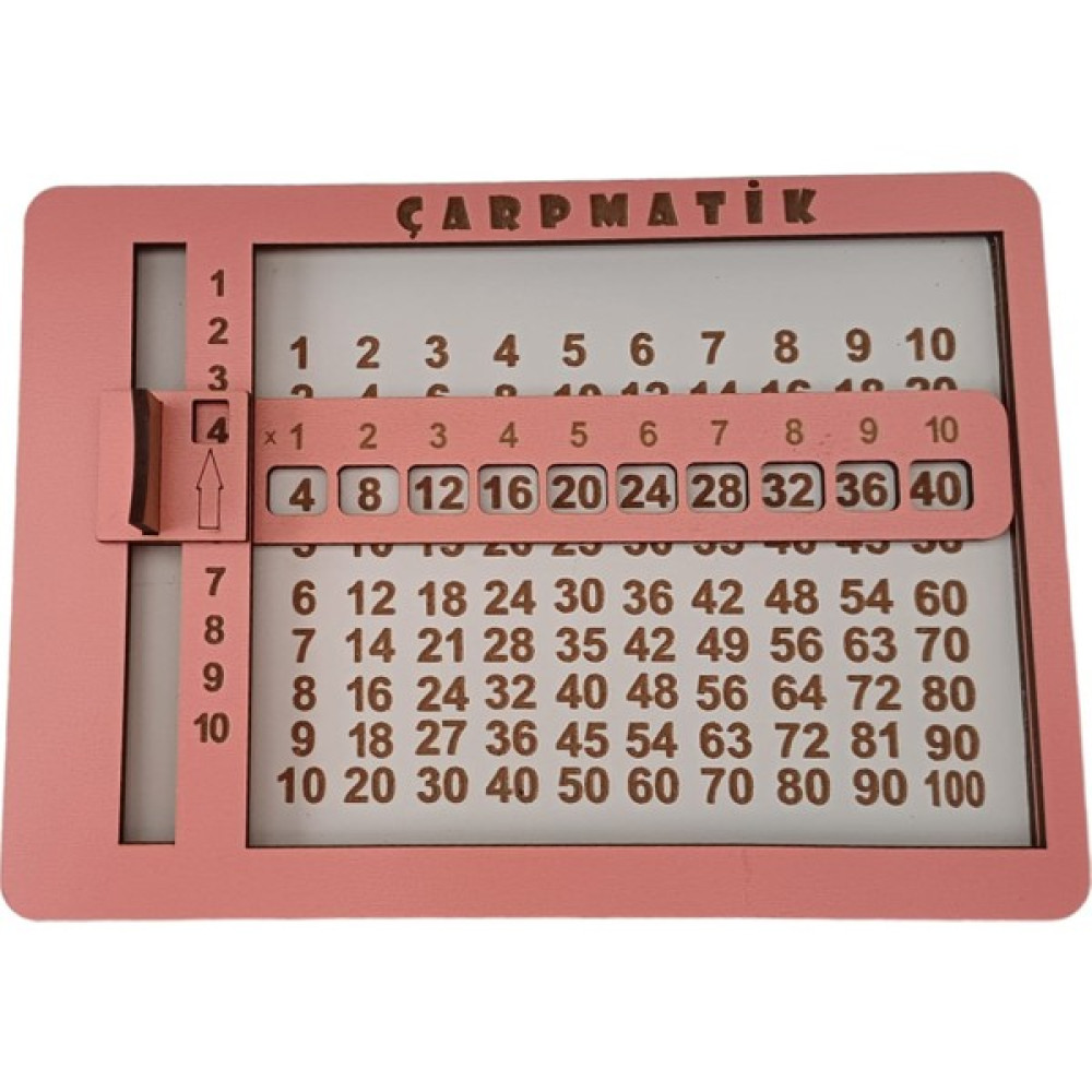 Özcan Tasarım Ahşap Çarpım Tablosu Öğrenme Oyunu - Çarpmatik - Pembe Bebek Oyuncakları Fiyatı