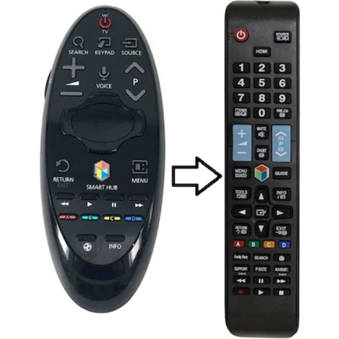 Özentek Samsung Akıllı Kumanda BN59-01185B H Serisi - Yedek Kumandası - Siyah TV Aksesuarları Fiyatı