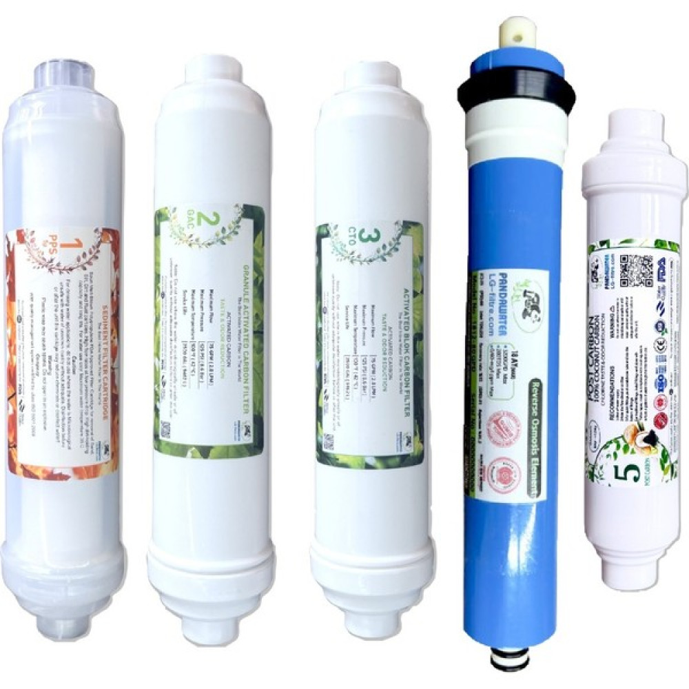 Panda Water Inline Filtre Seti 5'li Tüm Kapalı Kasa Uyumlu Oto Boyaları Fiyatı