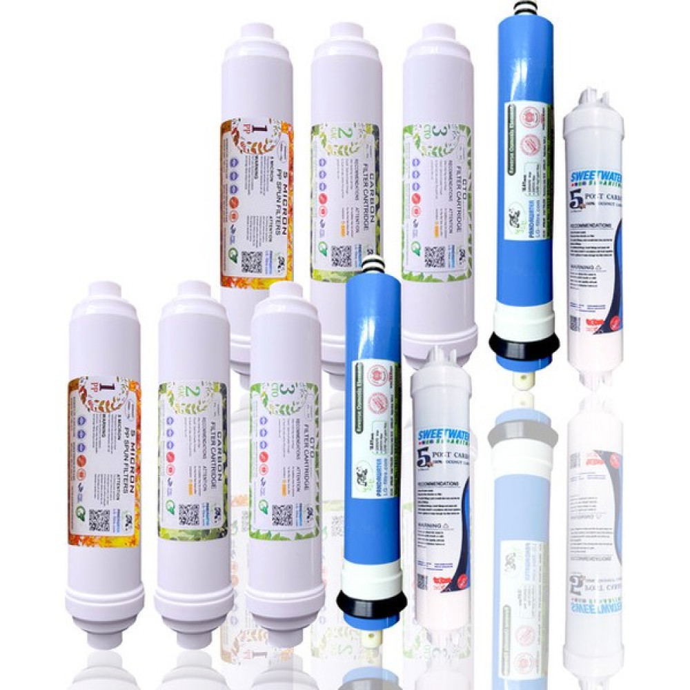 Panda Water Kapalı Kasa Su Arıtma Cihazı 5li Filtre Seti 2 Adet Bahçe Makinesi Aksesuar & Yedek Parça Fiyatı