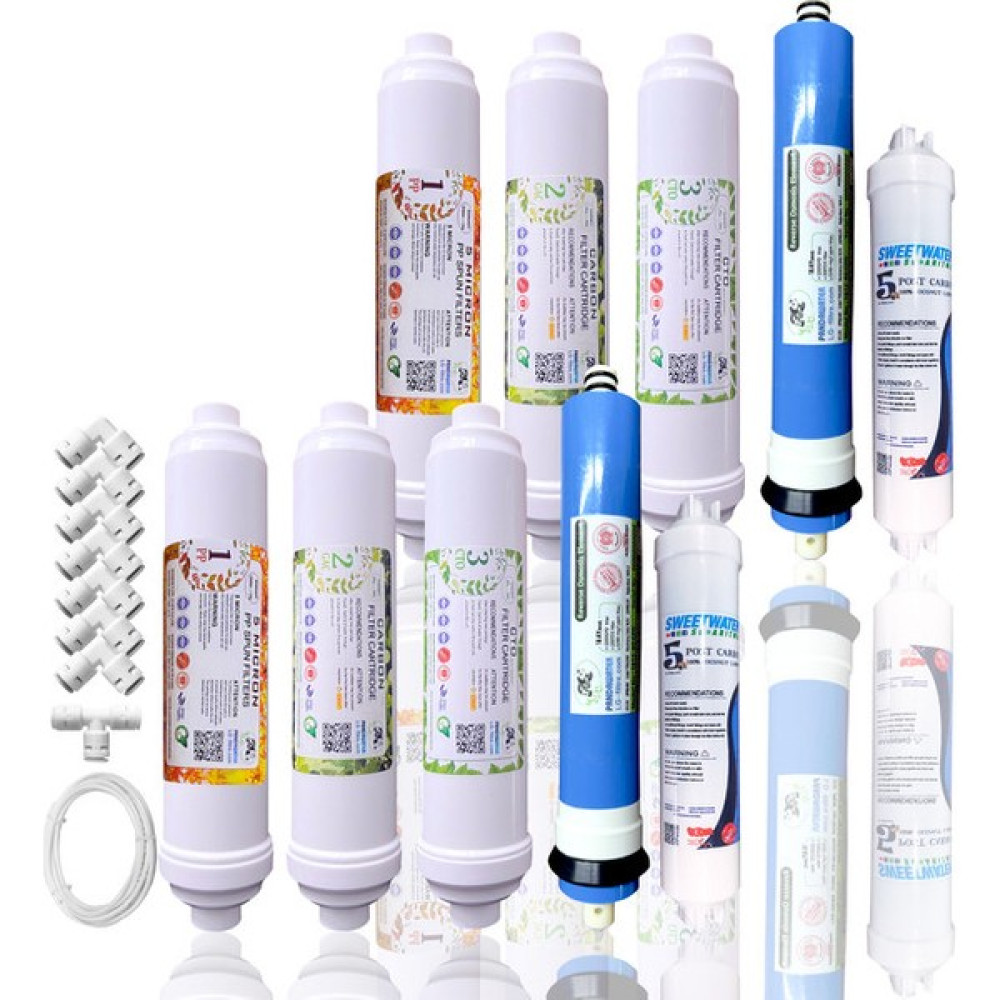 Panda Water Kapalı Kasa Su Arıtma Cihazı 5li Filtre Seti 2 Adet + 7 Deresek + 1 Tee Oto Boyaları Fiyatı