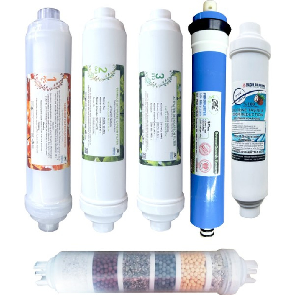 Panda Water Su Arıtma Filtre 5 + 6'li Mınıral Tüm Kasa Kapalı Cihazlara Uyumlu Bahçe Makinesi Aksesuar & Yedek Parça Fiyatı