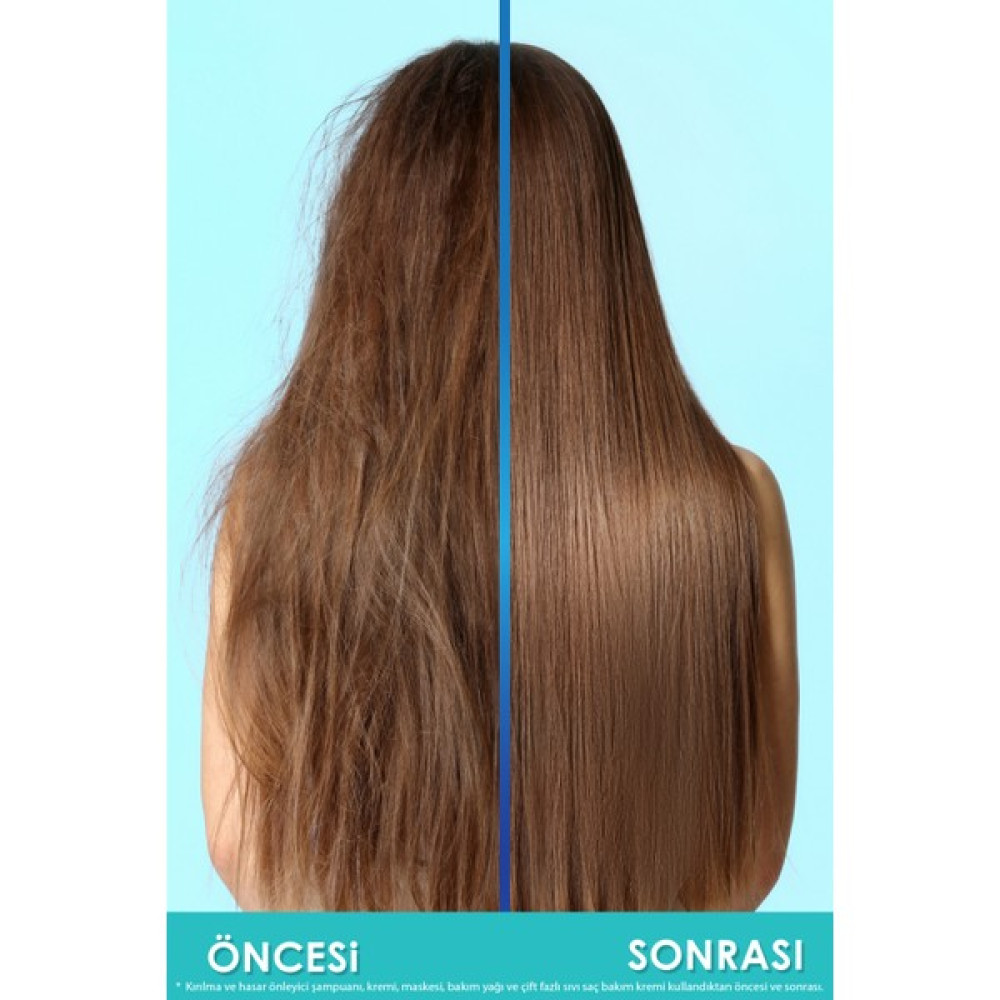 Panorama Professional Kırılma Ve Hasar Önleyici Bakım Seti 2 vegan Oto Boyaları Fiyatı