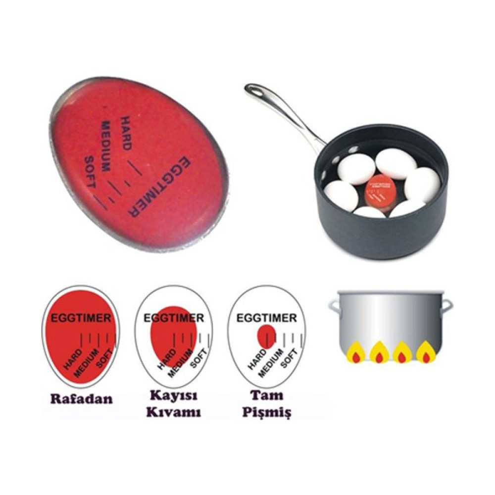 Peak Bays Dublör Yumurta Zamanlayıcı Egg Timer Mutfak Gereçleri Fiyatı