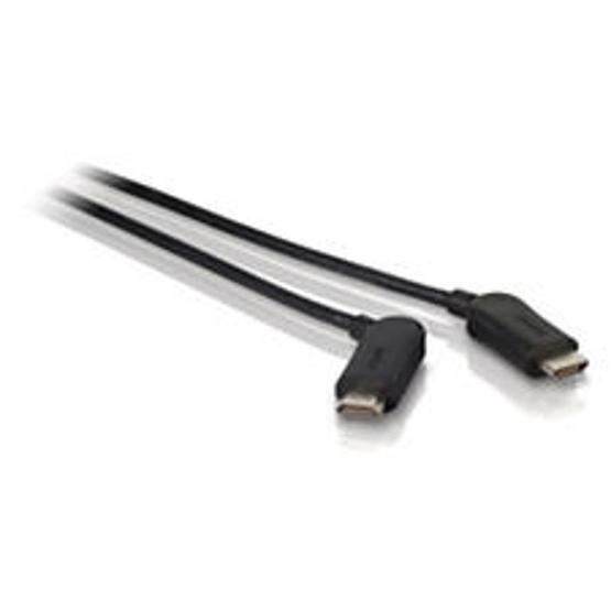 Philips SWV2435W HDMI Kablosu HDMI Kablo Fiyatı