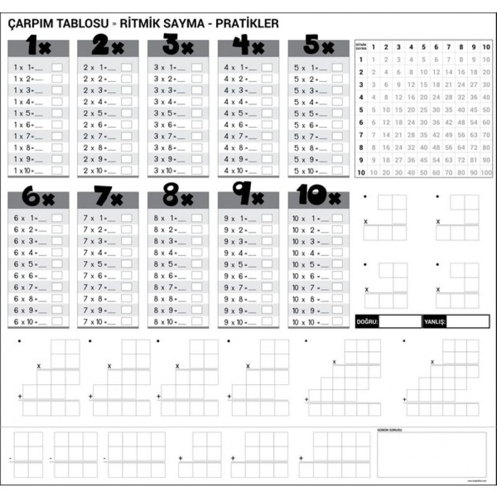 Pi Papers Çarpım Tablosu Yapışkansız Tutunabilir Manyetik Sticker Akıllı Kağıt Yazı Tahtası Yazı Tahtası Kalemi Fiyatı