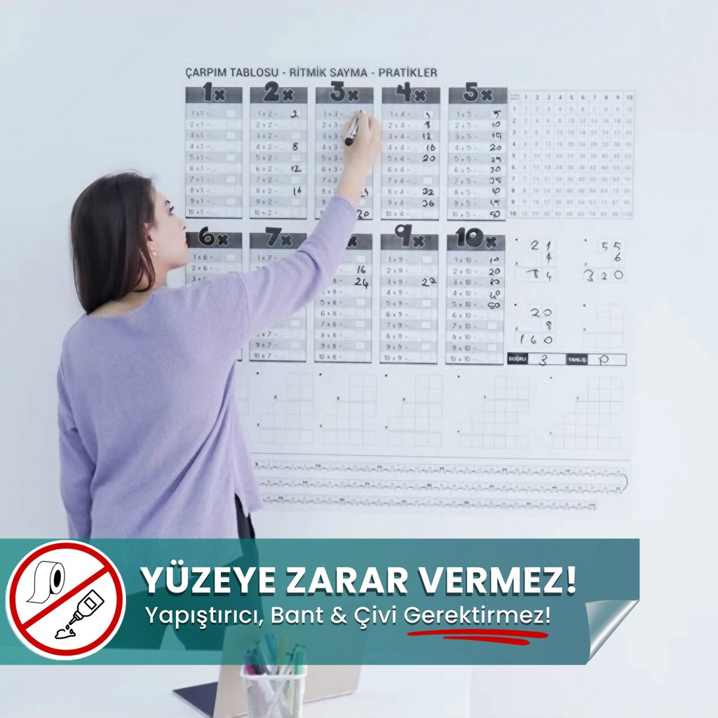 Pi Papers Çarpım Tablosu - Yapışkansız Tutunan, Not Kağıt Tutucu Özellikli Statik Akıllı Kağıt Yazı Tahtası Kanvas Tablo Fiyatı