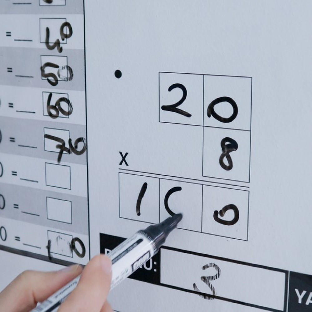 Pi Papers Çarpım Tablosu - Yapışkansız Tutunan, Not Kağıt Tutucu Özellikli Statik Akıllı Kağıt Yazı Tahtası - Şeffaf Yazı Tahtası Kalemi Fiyatı