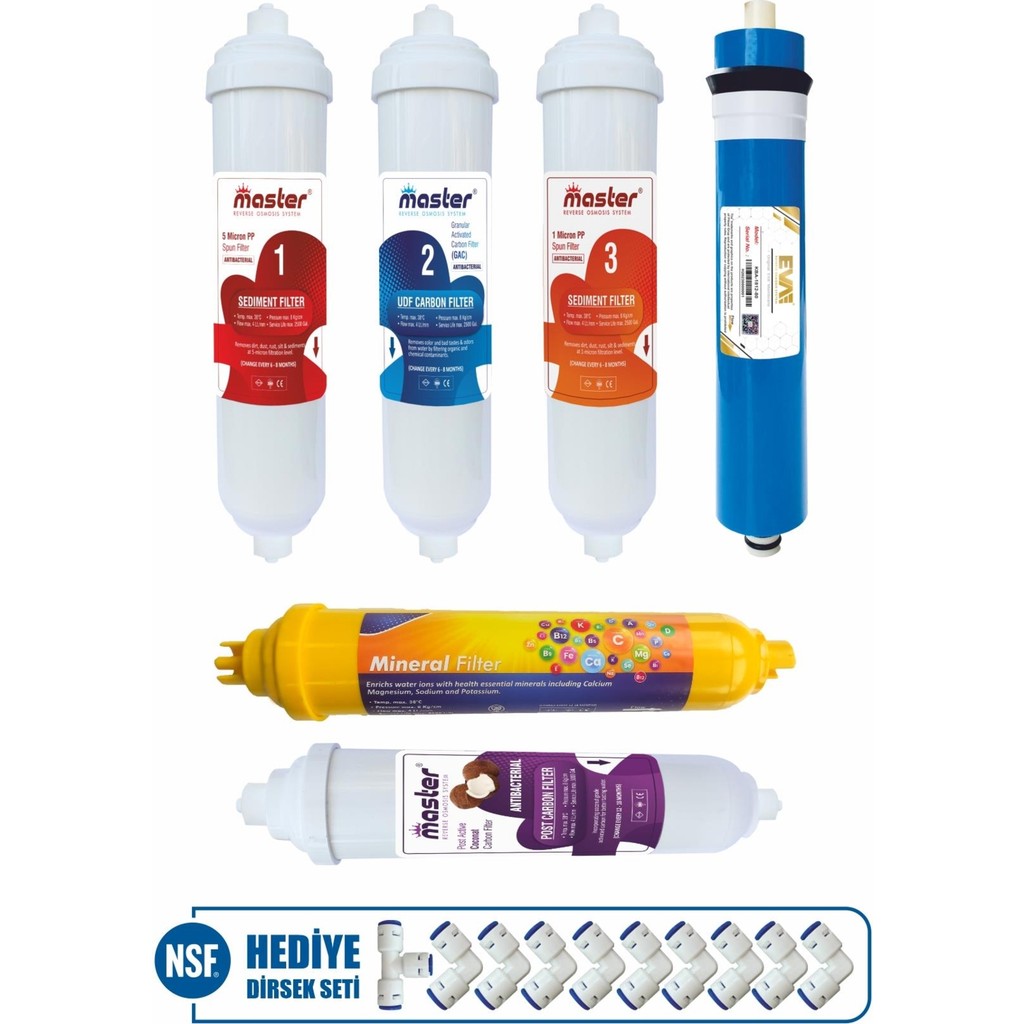 Piksel Aqua Master 14 Aşamalı Master Membranlı Multimineralli Filtre Seti Bahçe Makinesi Fiyatı