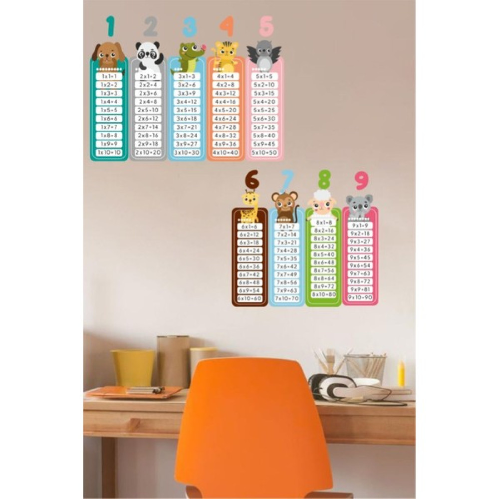 Piksel Grafik Çarpım Tablosu Çocuk Odası Duvar Sticker Sticker Fiyatı