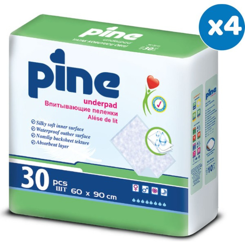 Pine Yatak Koruyucu 4 Paket (60 x 90 cm) 120'li - S - Beyaz Hasta Bezleri ve Temizliği Fiyatı