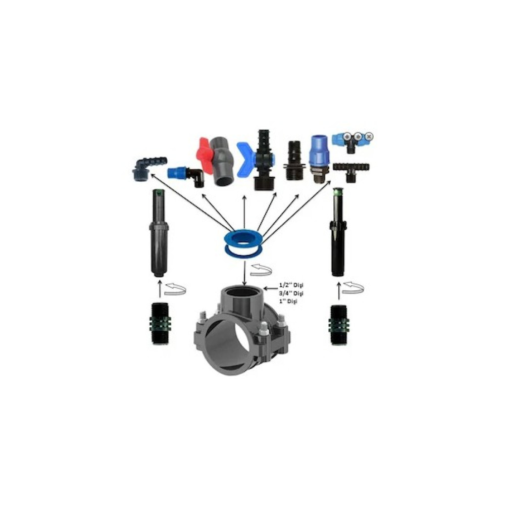 Poelsan 90*3/4" Civatalı Priz Kolye Oto Boyaları Fiyatı