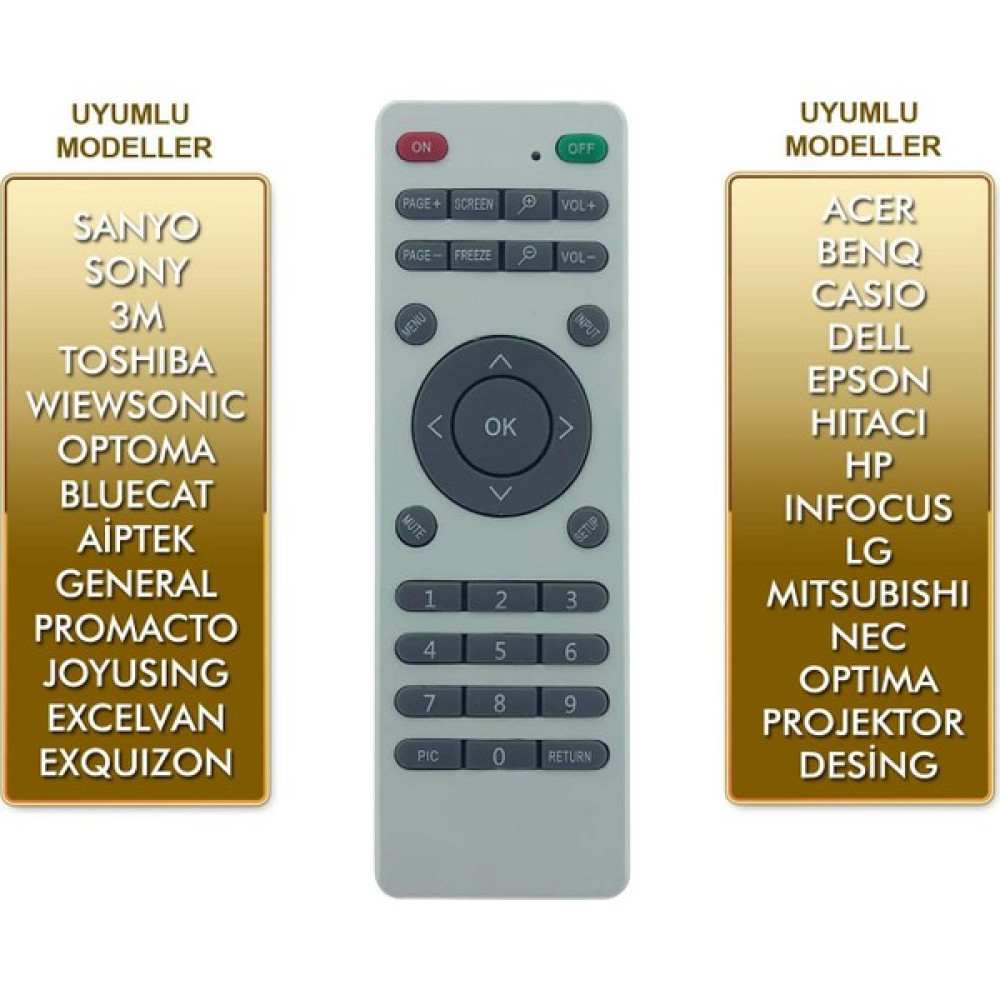 Polaxtor Akıllı Projeksiyon Kumanda Unıversal Tüm Modellere Uyumlu V4 Rk-41 Yazısız Oto Elektroniği Fiyatı
