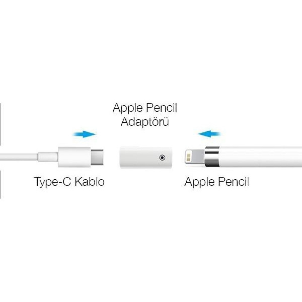 Polhammobile Polham Apple Pencil Kalem Şarj Adaptörü, Type C To Lightning Çevirici Dönüştürücü, Gösterge Işıklı - Beyaz Bilgisayar Çevirici ve Adaptörü Fiyatı