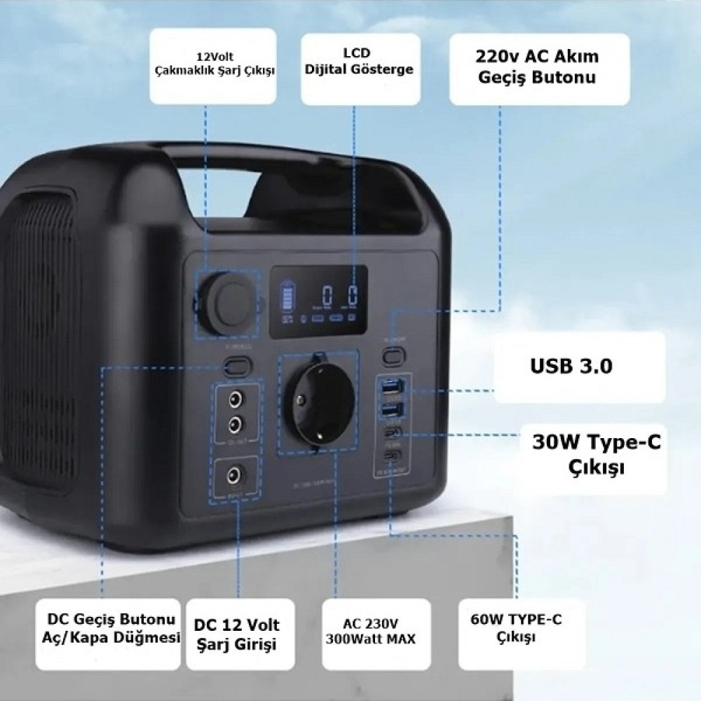 Portatif Güç Istasyonu 55000 Mah 220V/12V Ac Prizli Taşınabilir Powerbank ve Elektrik Istasyonu Nalburiye & Hırdavat Fiyatı