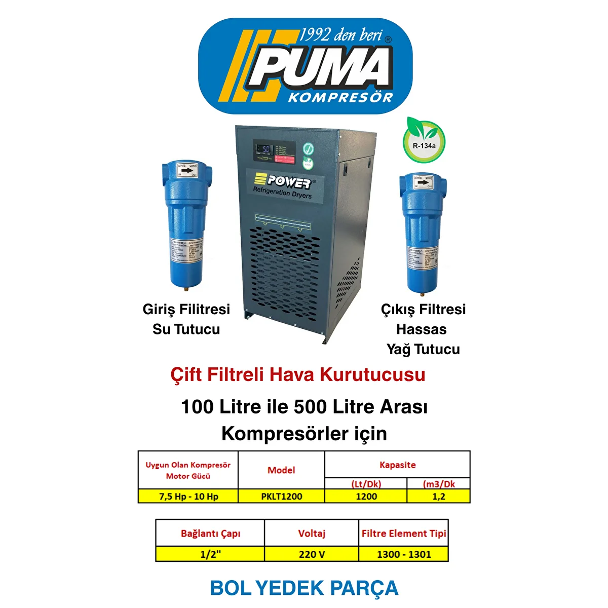 Povver Basinçli Hava Kurutucusu Pklt1200 1.2 M3/dak Yedek Parça - Elektrikli El Aletleri Fiyatı