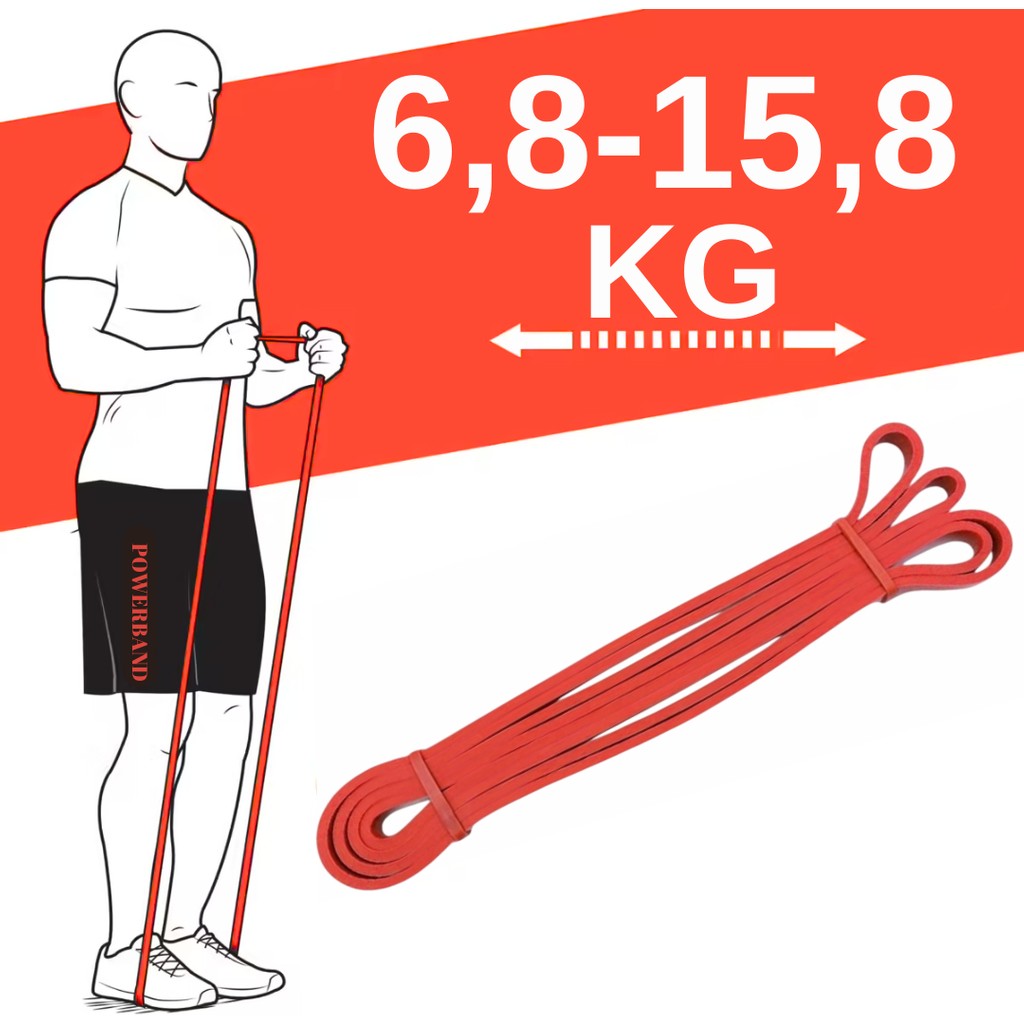 Powerband Direnç Lastiği ve Egzersiz Bandı Kırmızı Light 208 CMX13MMX4.5MM Diğer Fiyatı
