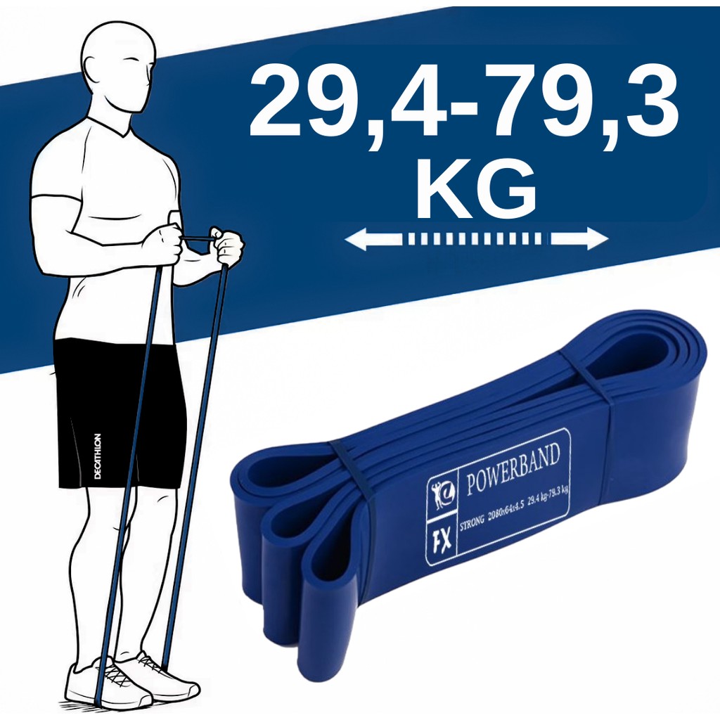 Powerband Direnç Lastiği ve Egzersiz Bandı Lacivert Strong 208CMX64MMX4.5MM Diğer Fiyatı