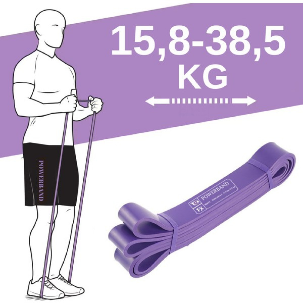 Powerband Direnç Lastiği ve Egzersiz Bandı Mor X-Heavy 208CMX32MMX4.5CM Kondisyon Aletleri Fiyatı