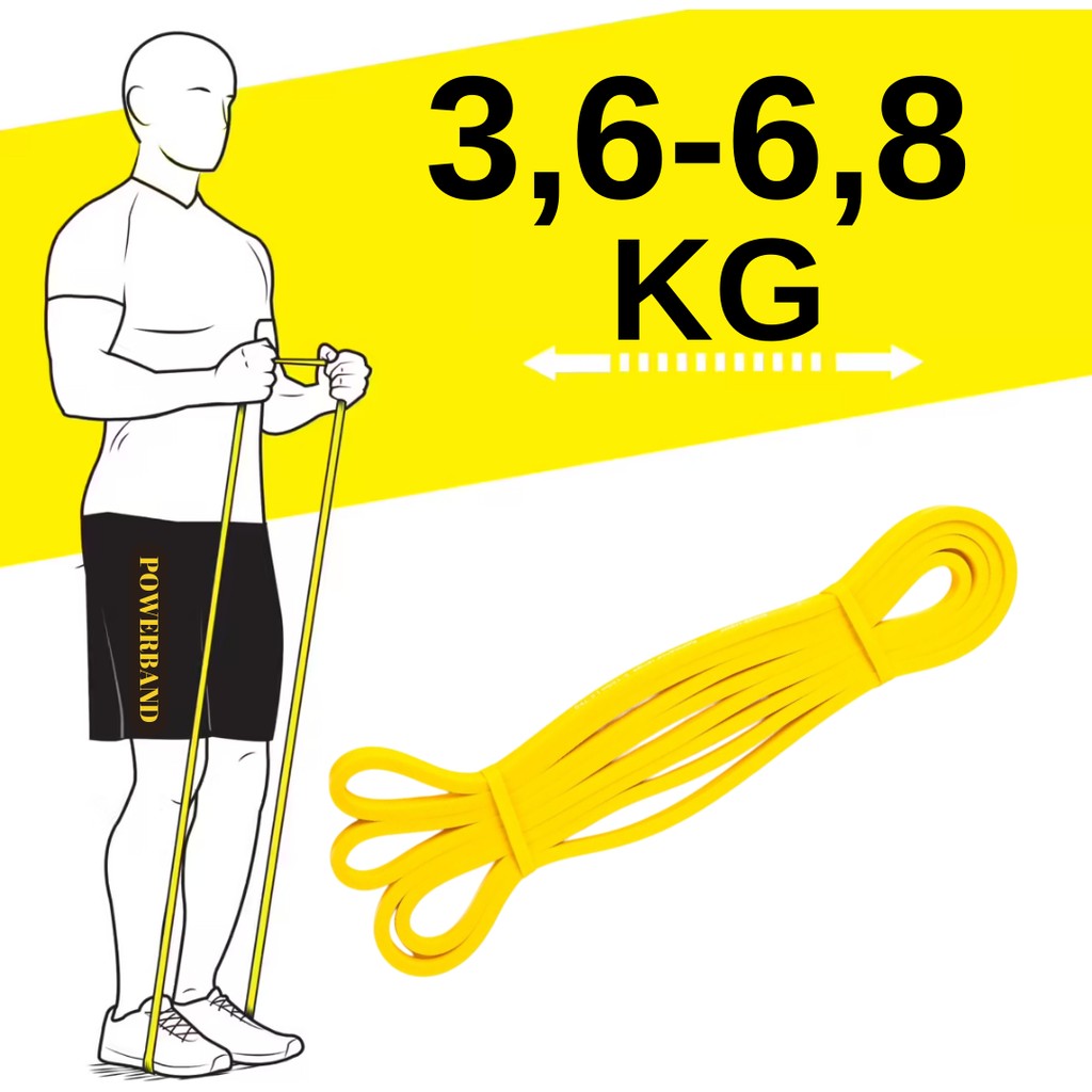 Powerband Direnç Lastiği ve Egzersiz Bandı Sarı X-Light 208CMX6.4MMX4.5MM Diğer Fiyatı