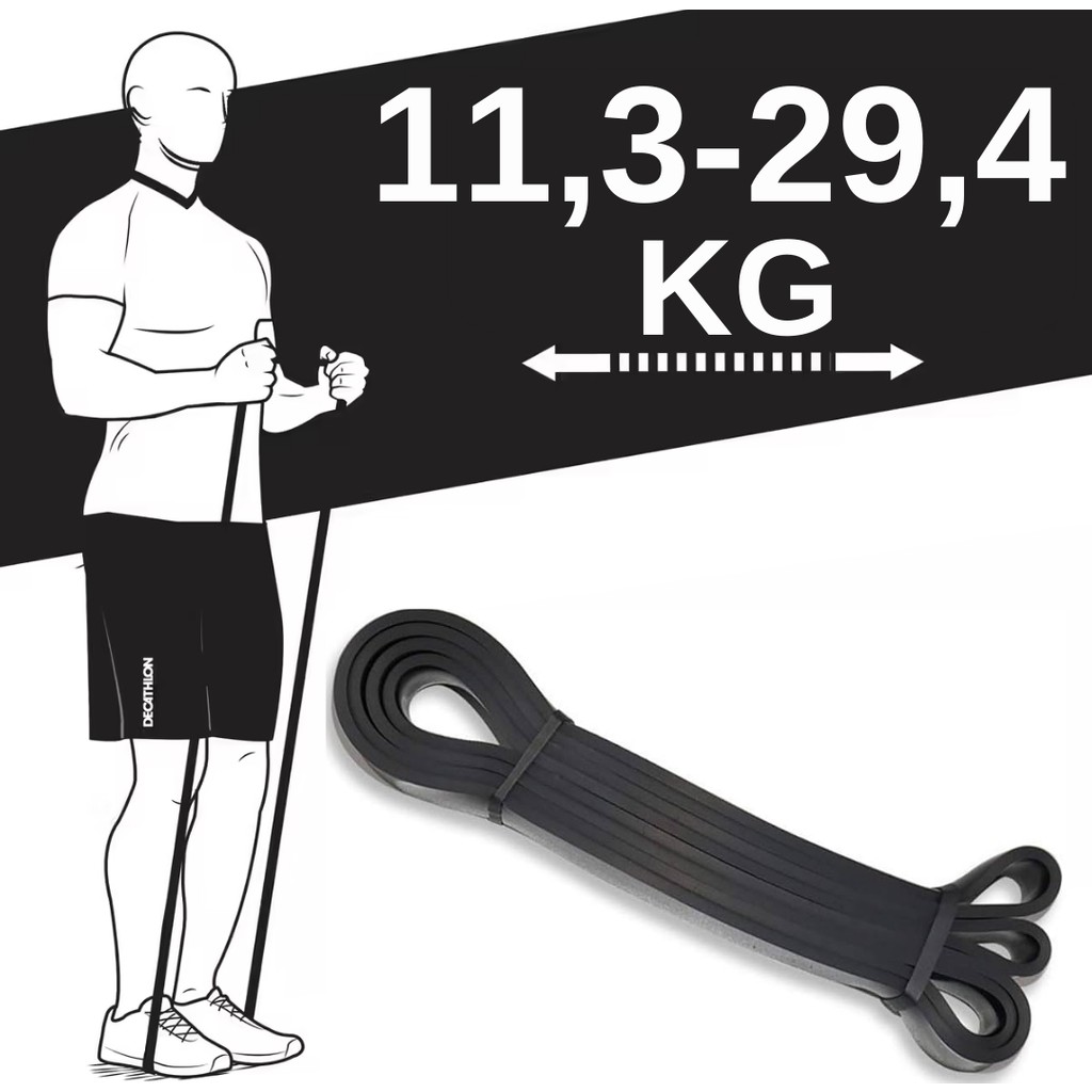 Powerband Direnç Lastiği ve Egzersiz Bandı Siyah Medium 208CMX21MMX4.5MM Diğer Fiyatı